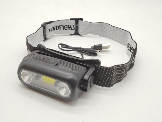 खरीदें High-Brightness Durable Mining Headlamp, IPX4, 16H Battery for Night Work ऑनलाइन निर्माण